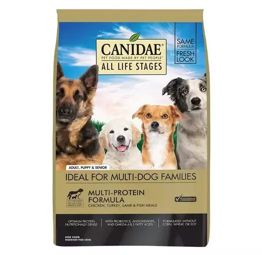 Canidae dog food